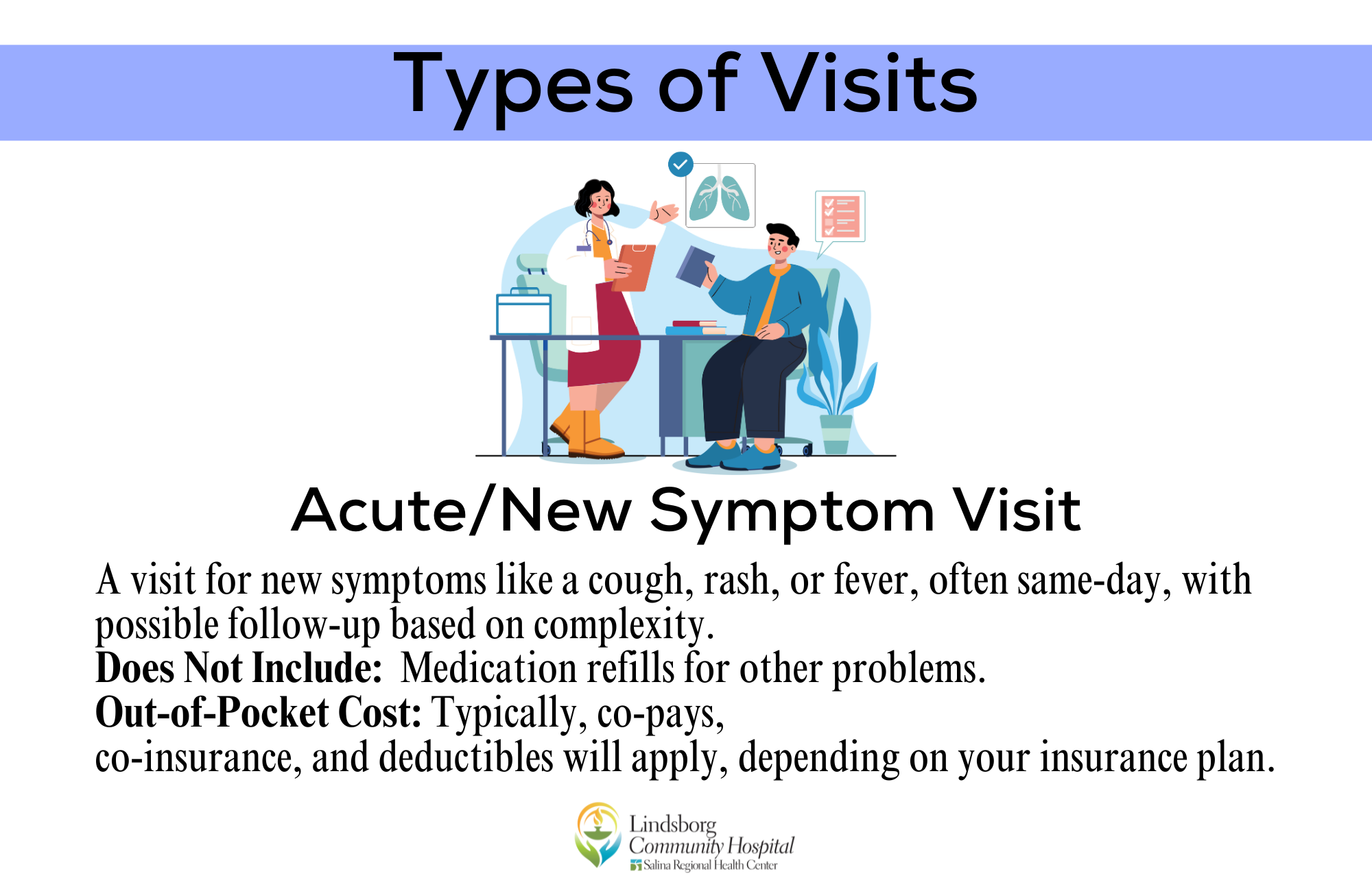 Acute_New Symptom Visit