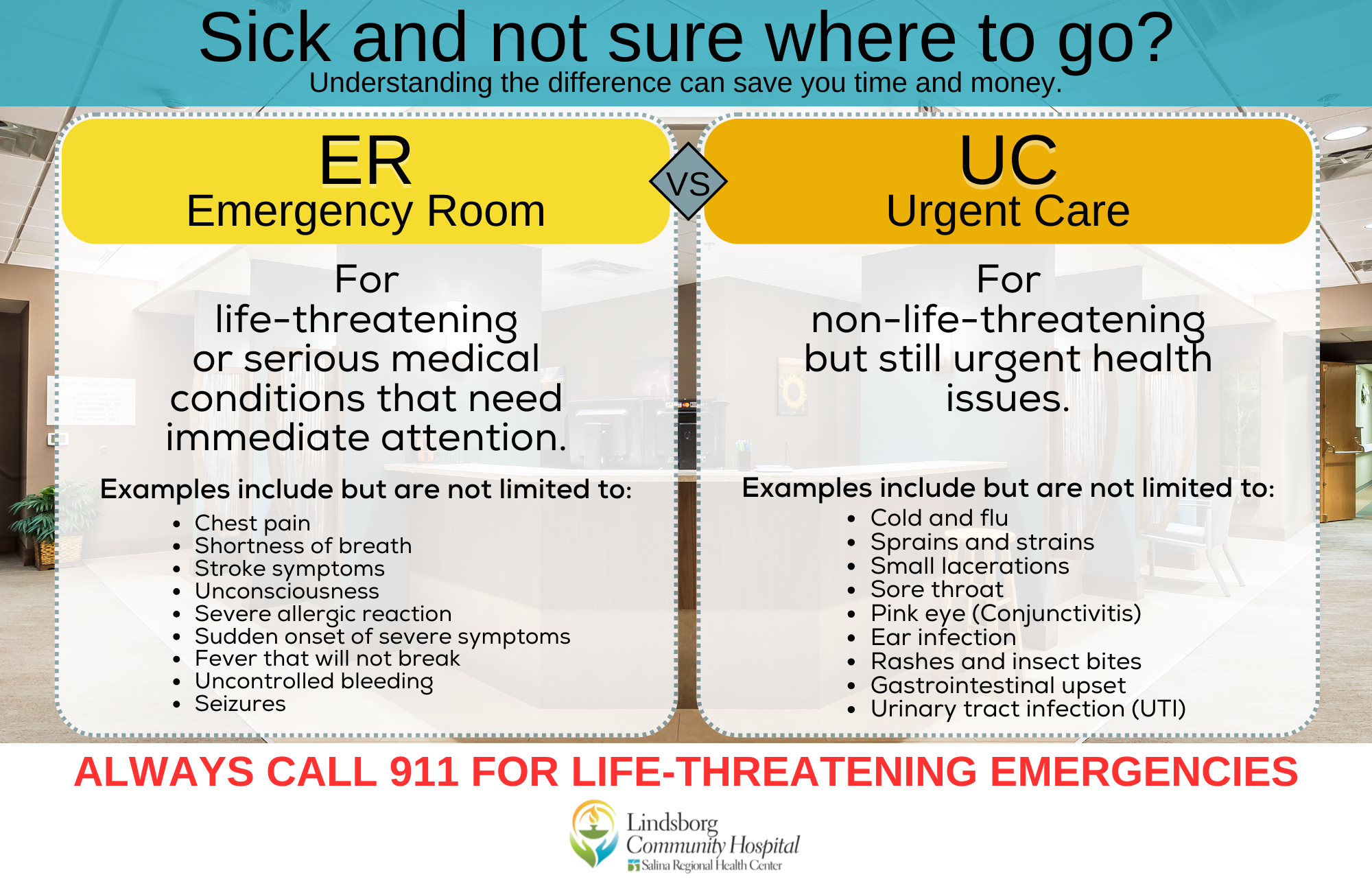 ER VS Urgent Care (17 x 11 in)