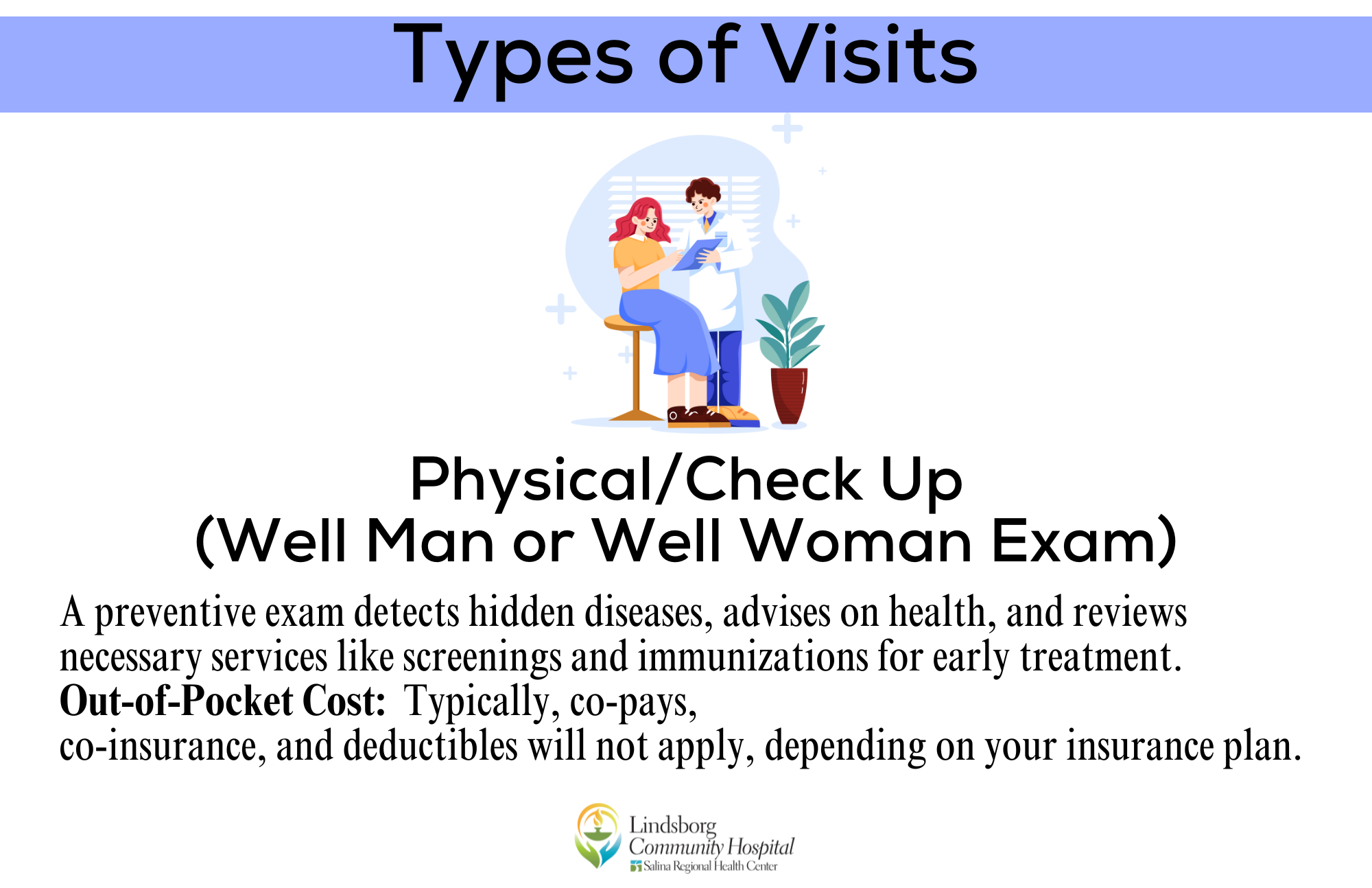 Physical_Check Up (Well Man or Well Woman Exam)