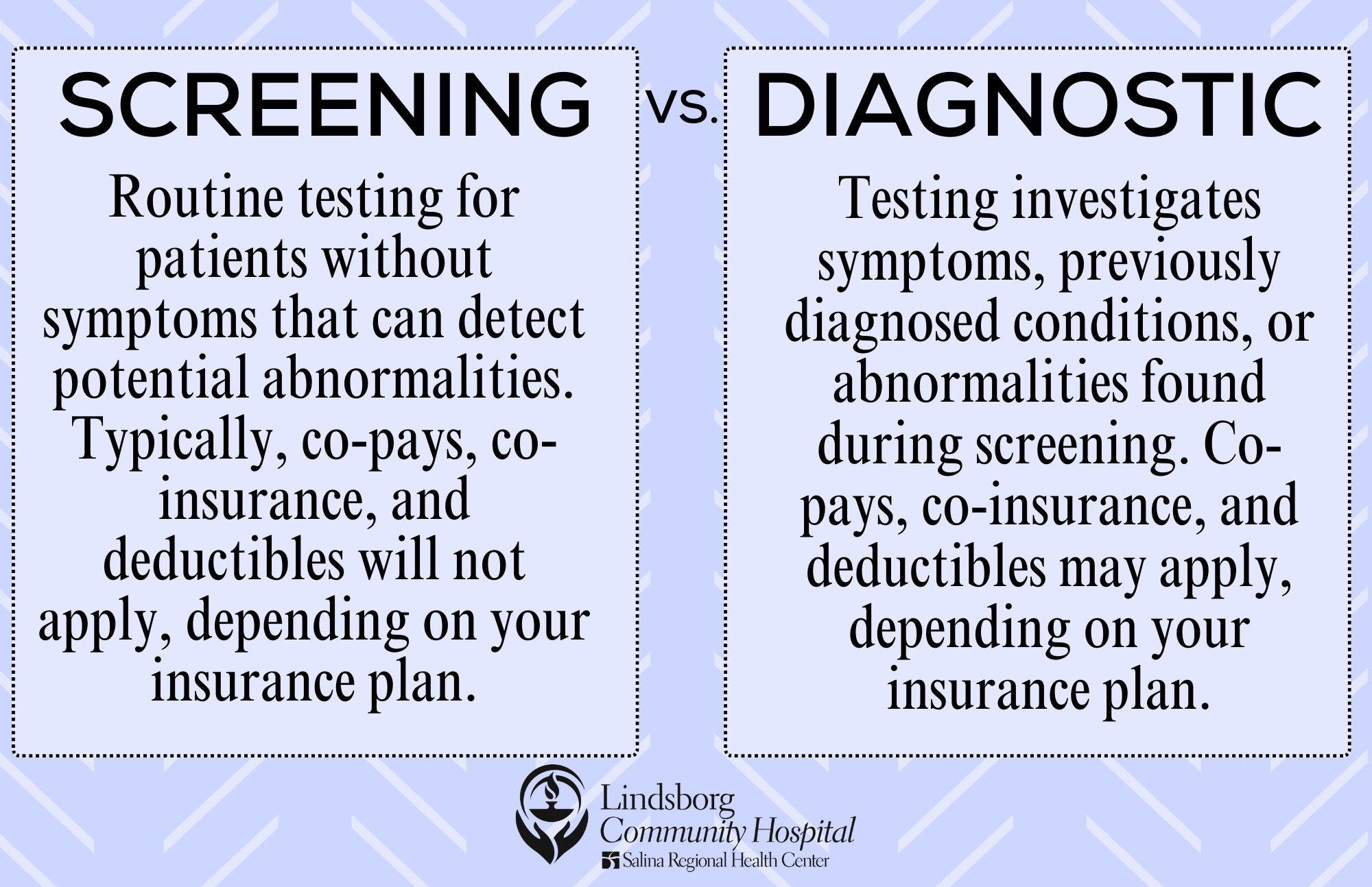 Screen vs. Diagnostic