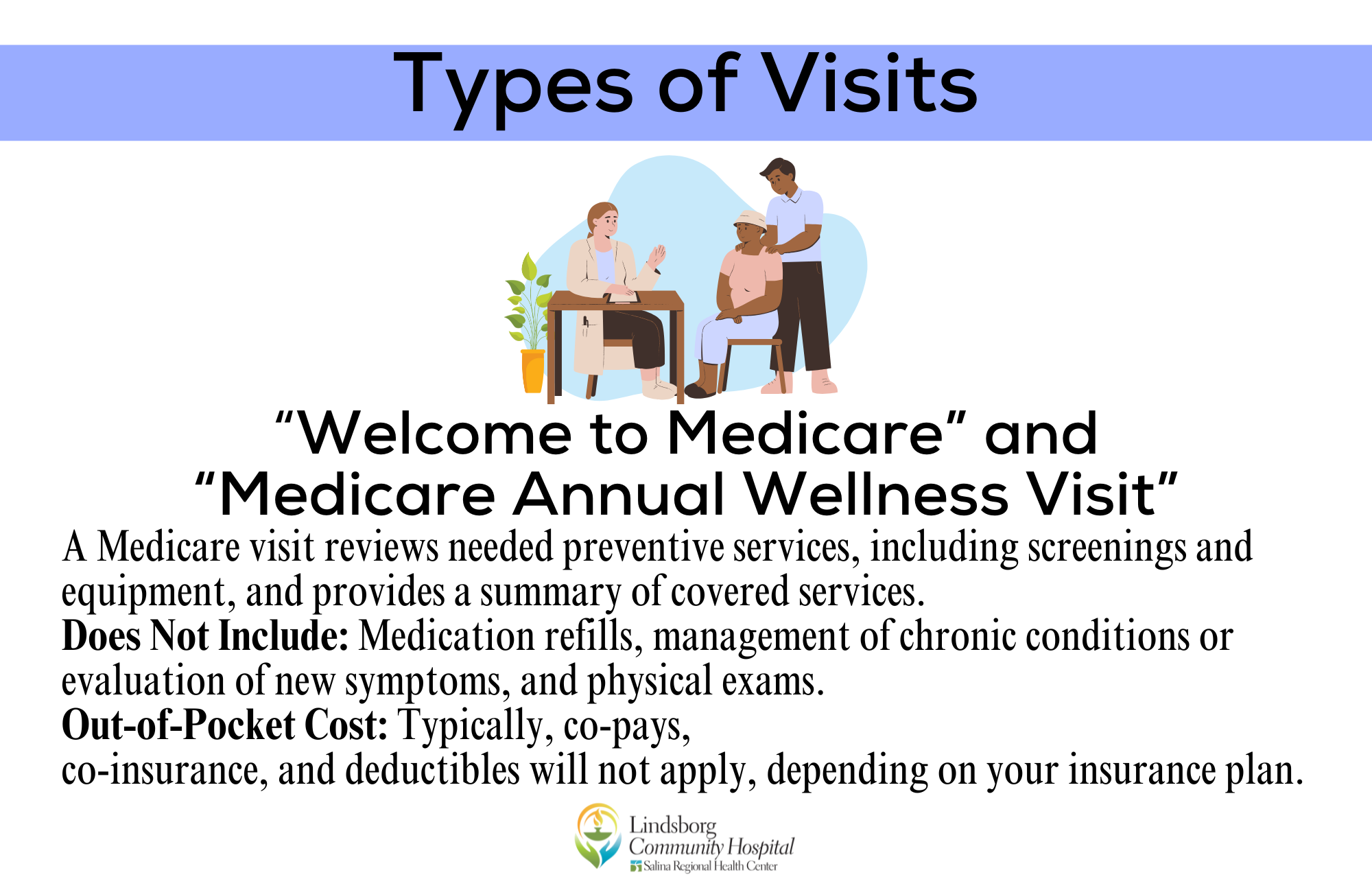 Welcome to Medicare_ and _Medicare Annual Wellness Visit